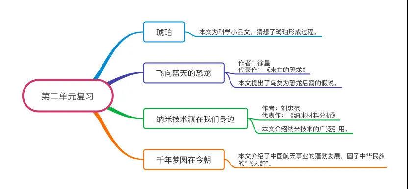 1588152238206343.jpg 微信图片_20200429172155.jpg