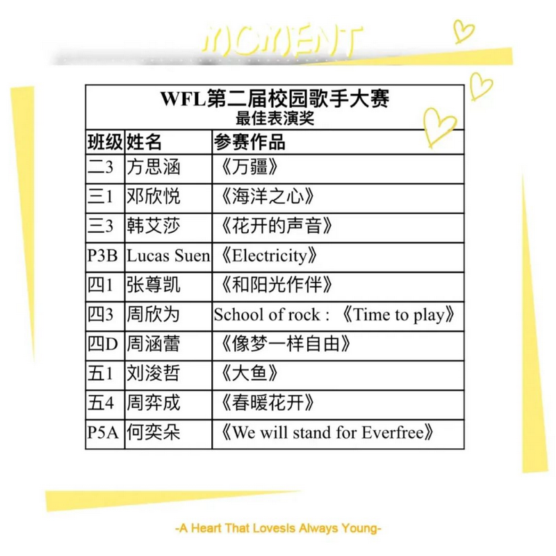 1650414303118284.png 1.png