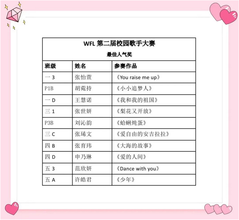 1650414315743075.png 2.png