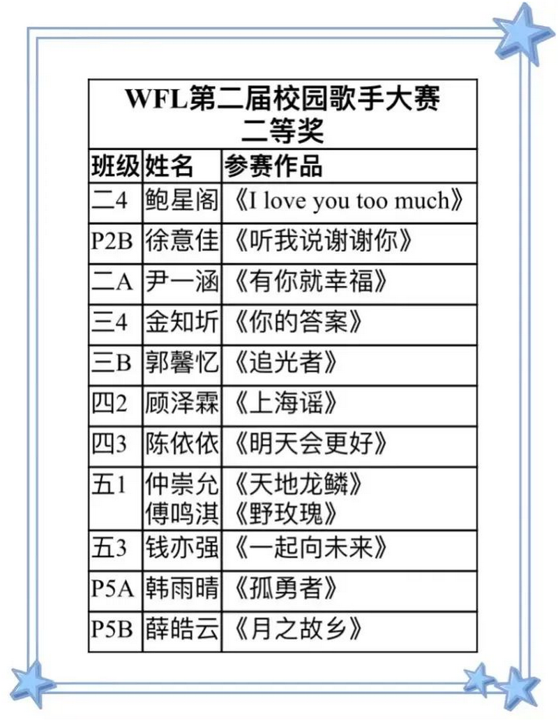 1650414328475405.png 3.png