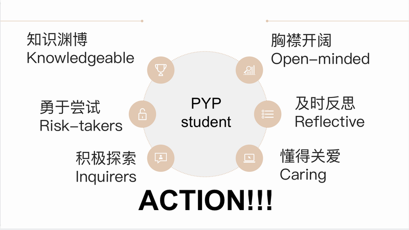 调整大小 图片2.png