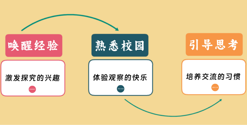 图4.png